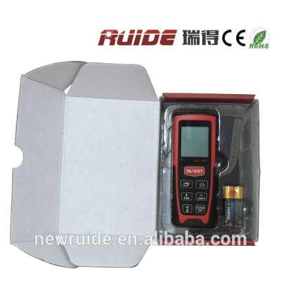 laser measuring instrument